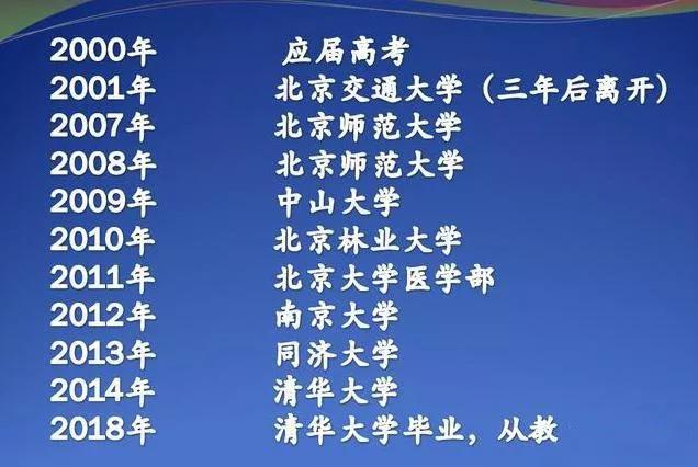 十次参加高考，九次考取重本，清华毕业的“高